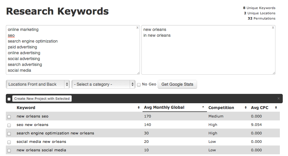 Google Keyword Tool