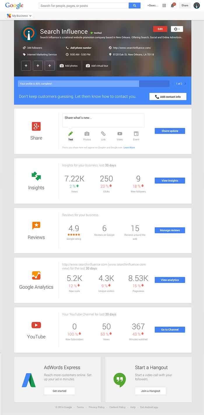 Google My Business Dashboard Image - Search Influence