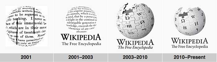 Wikipedia