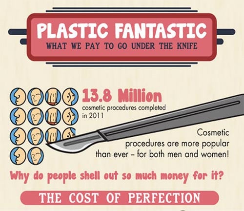 PlasticFantasticInfographicImage