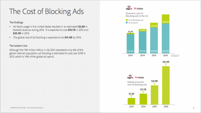 Ad Block 1