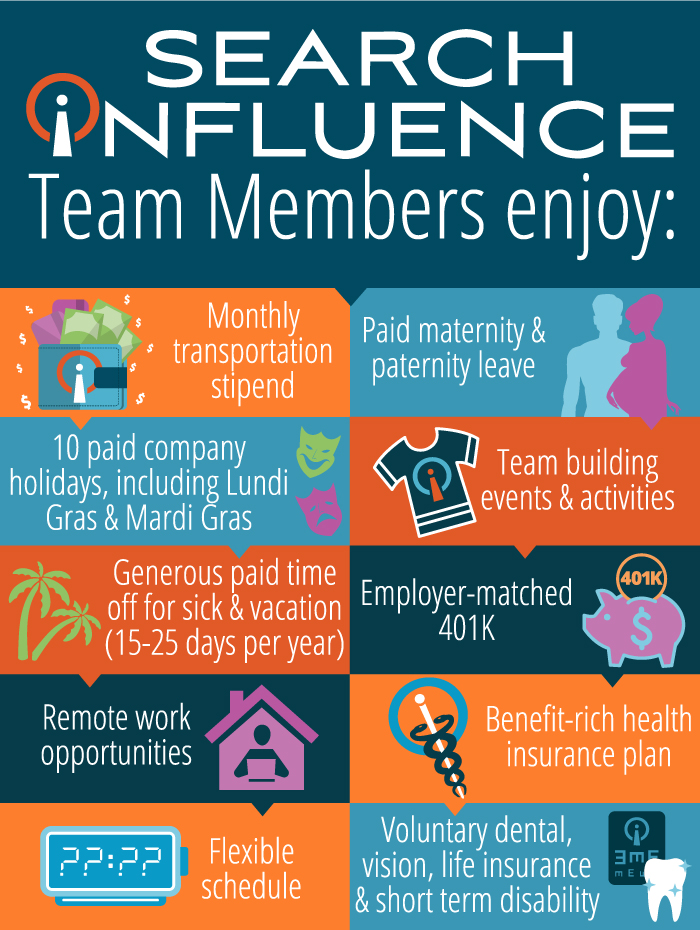 Search Influence team members enjoy these benefits