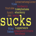 Sucks Domains Image - Search Influence