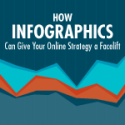 Infographics Facelift Feature Image