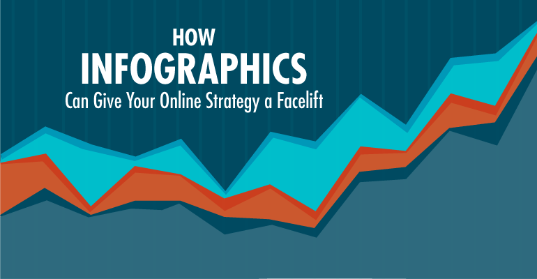 Infographics Facelift Image - Search Influence