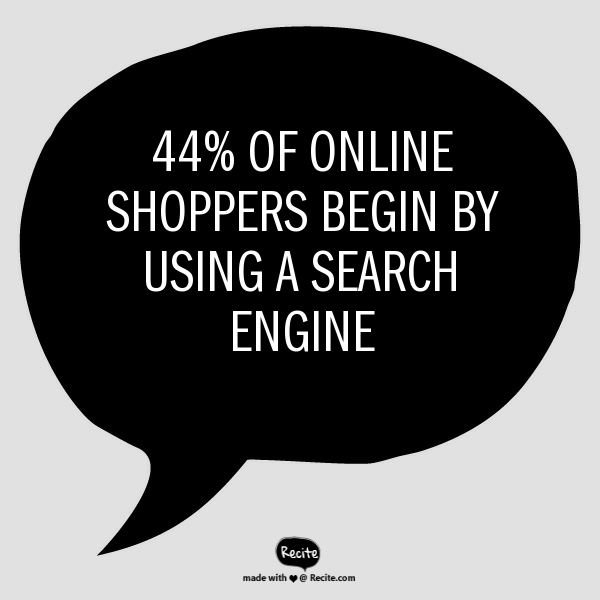 Shoppers Searching Image - Search Influence