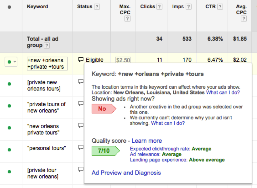 Screenshot of keyword analysis in AdWords - Search Influence