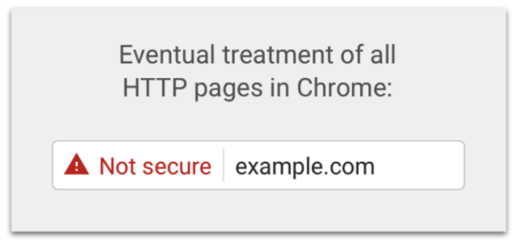 Eventual treatment of all HTTP pages in Chrome graphic - Search Influence
