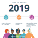Search Influence's 2019 year in review custom graphic