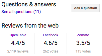 Screenshot of Google My Business reviews live on SERP