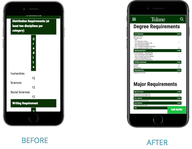 Before and After of Tulane School of Professional Advancement's mobile website