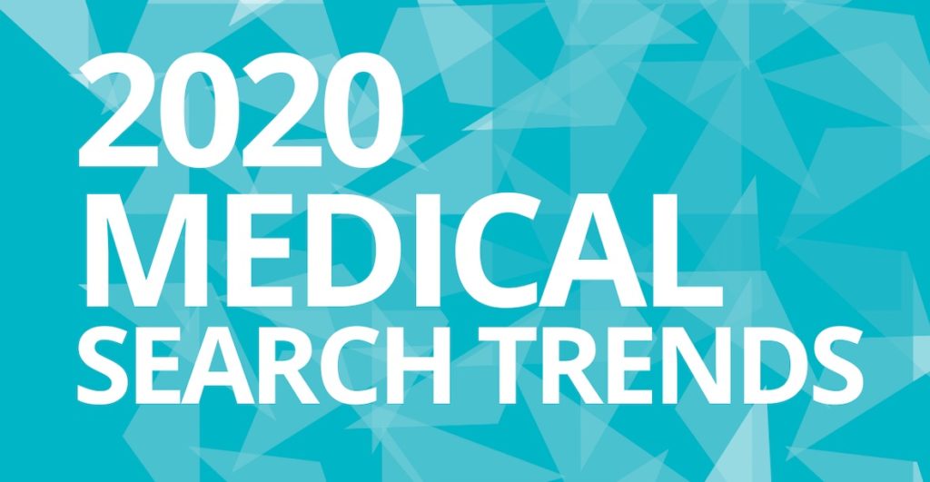 2020 Medical Search Trends