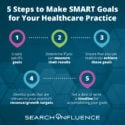 5 steps to make SMART goals for your healthcare marketing practice