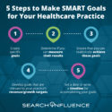 5 steps to make SMART goals for your healthcare marketing practice