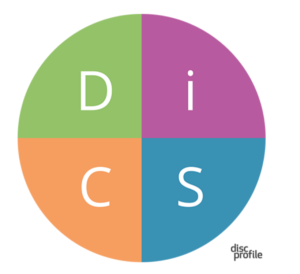 DISC Pie Chart
