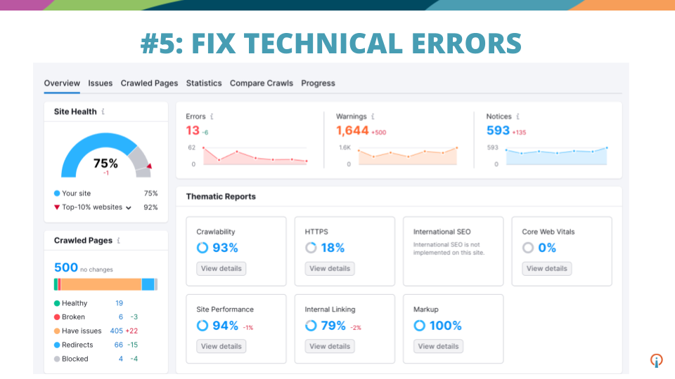 fix technical errors