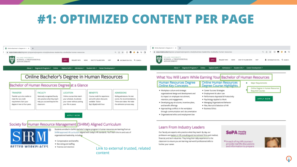 optimized content per page