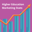Higher Education Marketing Stats - Search Influence